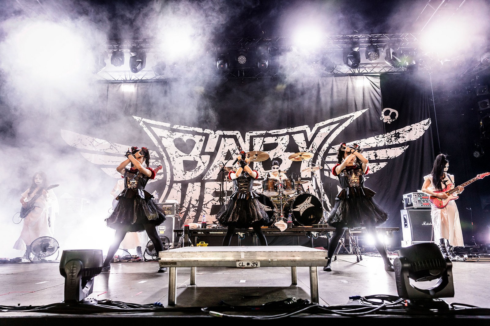 Babymetalの神バンドの情報規制について Babymetal Info ベビーメタルインフォ